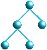 LDAP Manager logo